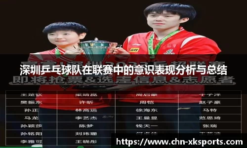 深圳乒乓球队在联赛中的意识表现分析与总结