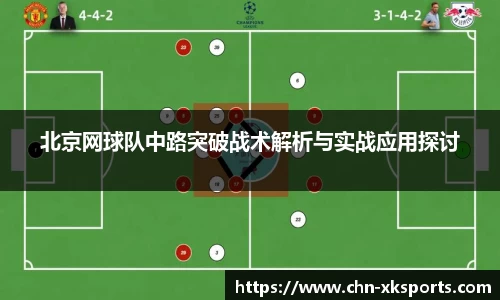 北京网球队中路突破战术解析与实战应用探讨
