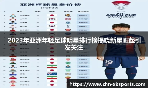 2023年亚洲年轻足球明星排行榜揭晓新星崛起引发关注